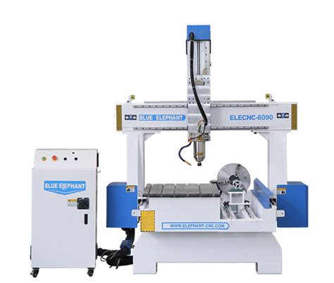 china cnc machine router factories|blue elephant cnc China.